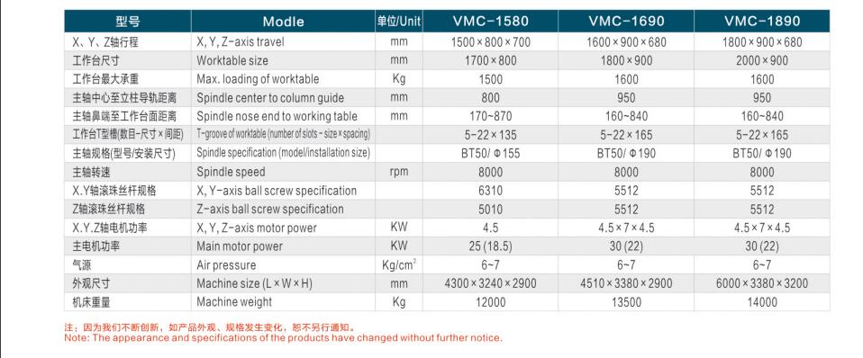 東莞市同振五金機(jī)械有限公司